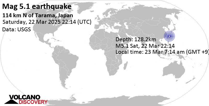 Terremoto forte mag. 5.1 - 114 km N of Tarama, Japan, domenica 23 mar 2025 alle 07:14 (GMT +9)