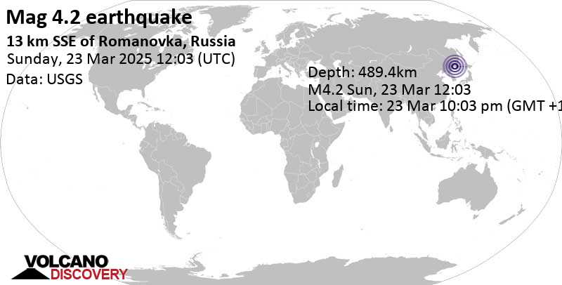 Russia earthquake volcano eruption map today