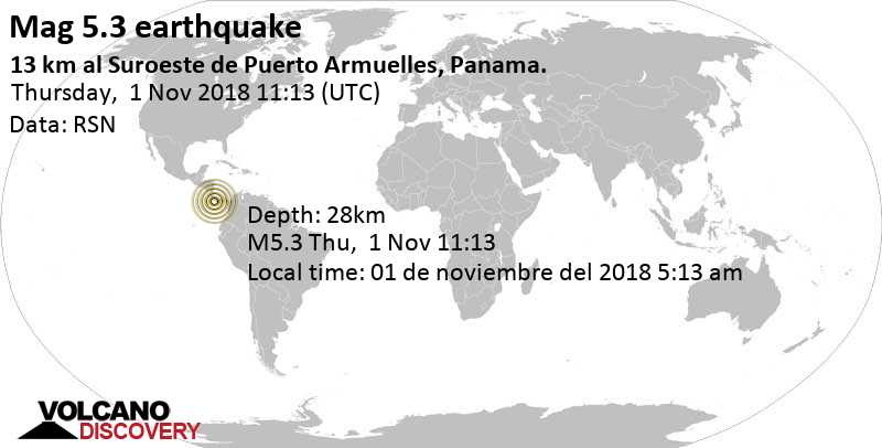 Strong mag. 5.3 earthquake - North Pacific Ocean, Costa Rica, 67 km west of David, Panama, on 01 de noviembre del 2018 5:13 am