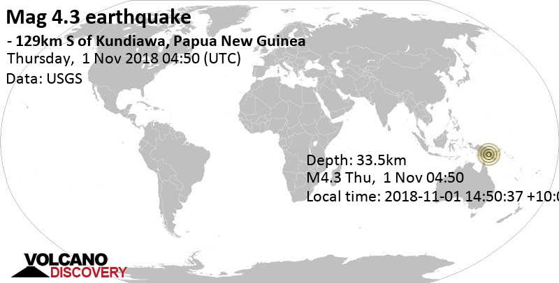 Séisme faible mag. 4.3 - 35 km au nord-ouest de Nalopi , Gulf Province, Papouasie-Nouvelle-Guinée, 2018-11-01 14:50:37 +10:00