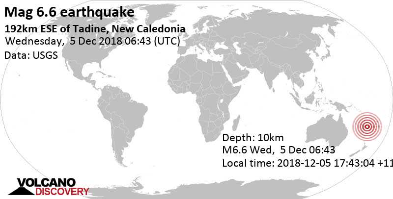 Schweres Erdbeben der Stärke 6.6 - South Pacific Ocean, 193 km östlich von Tadine, Neukaledonien, am Mittwoch,  5. Dez 2018 um 06:43 GMT