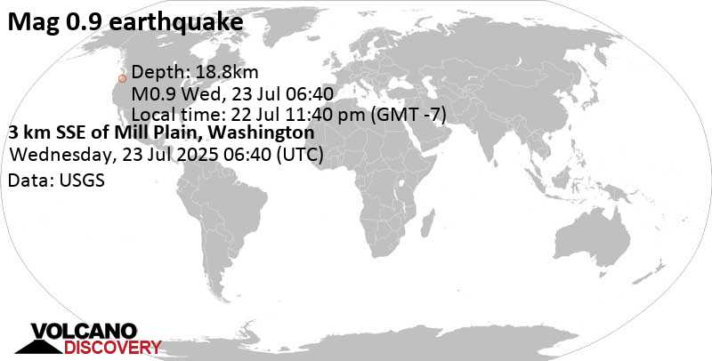 8 0 earthquake oregon