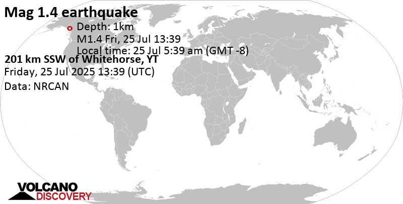 Earthquake alaska 4 22 25