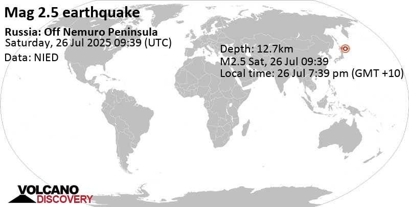 Earthquake in russia map