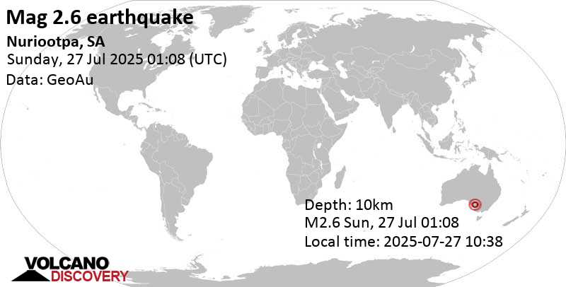 Earthquake now australia