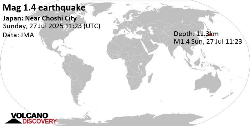 Japan earthquake 4 2 2025