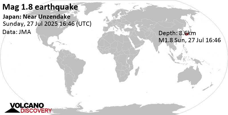 Earthquake japan 6 8