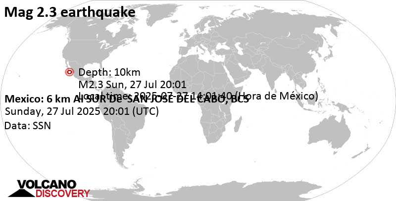 Where was the epicenter for todays earthquake in california