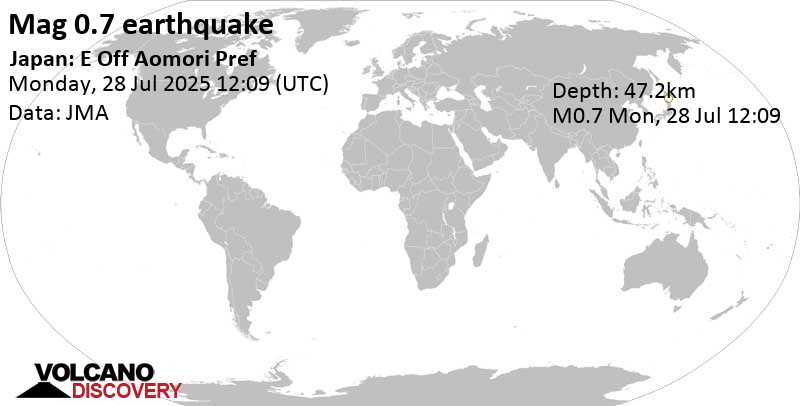 Japan 7 0 earthquake