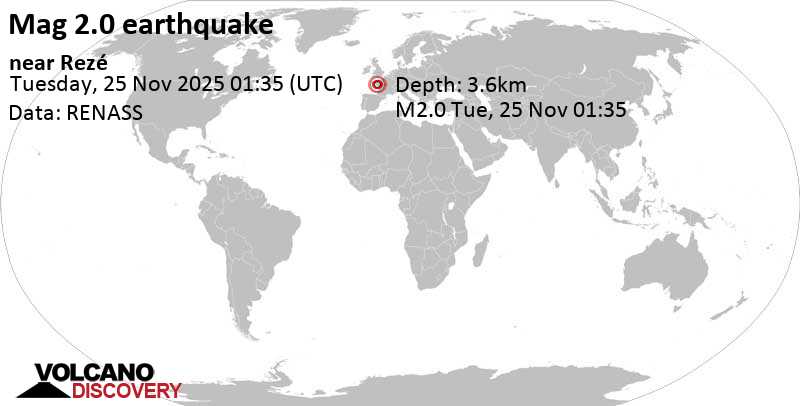 World Earthquake Report for Tuesday, 25 November 2025 17 2.0 earthquake 21 km southeast of Nantes, Loire-Atlantique, Pays de la Loire, France, November 25, 2025 02:35 am (GMT +1)