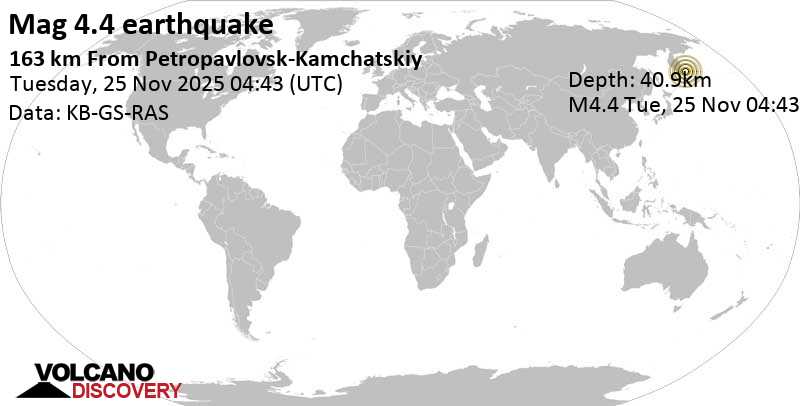 World Earthquake Report for Tuesday, 25 November 2025 33 4.4 earthquake North Pacific Ocean, 166 km east of Petropavlovsk-Kamchatsky, Kamchatka, Russia, November 25, 2025 04:43 PM (Kamchatka Time)