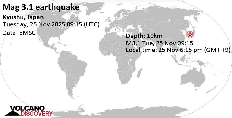 World Earthquake Report for Tuesday, 25 November 2025 23 3.1 earthquake 7.3 km north of Aso, Kumamoto, Japan, November 25, 2025 06:15 PM (GMT +9)