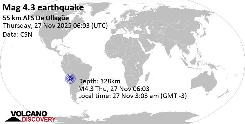 4.3 quake 99 km northeast of Calama, Provincia de El Loa, Region de Antofagasta, Chile, Nov 27, 2025 03:03 am (GMT -3)
