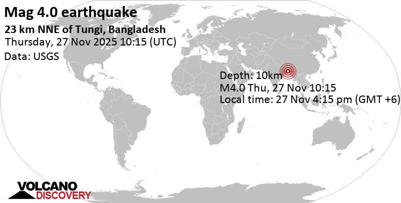 4.0 quake 43 km north of Dhaka, Dhaka Division, Bangladesh, Nov 27, 2025 04:15 pm (GMT +6)