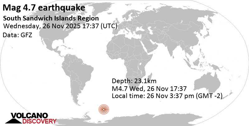 4.7 quake South Atlantic Ocean, 157 km southwest of Bristol Island, South Georgia and the South Sandwich Islands, Nov 26, 2025 03:37 pm (GMT -2)