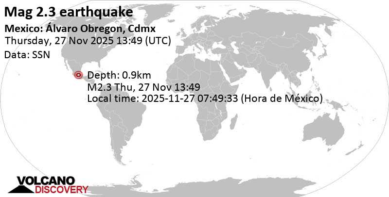 2.3 quake 14 km southwest of Mexico City, Ciudad de Mexico, Mexico, Nov 27, 2025 07:49 am (GMT -6)
