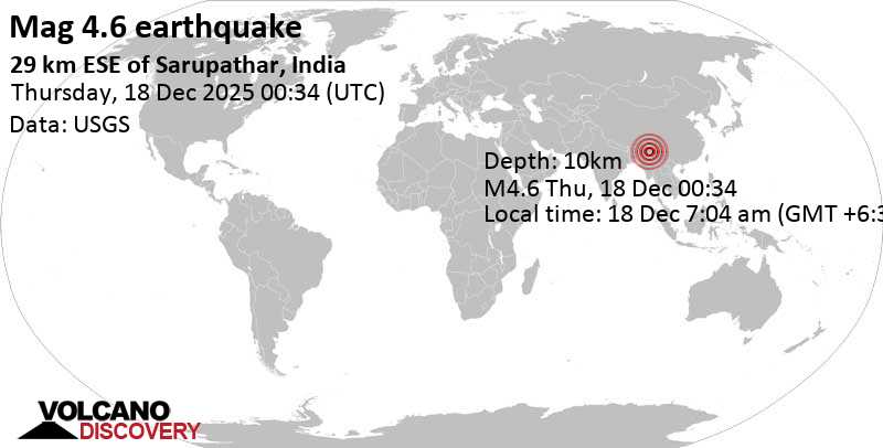 4.6 quake Myanmar