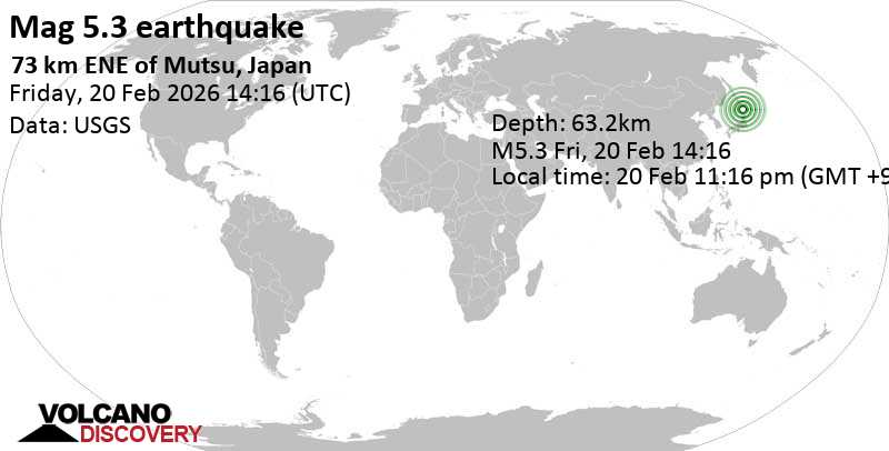 Séisme de magnitude 5,3 Océan Pacifique Nord, 74 km au nord-est de Mutsu, Aomori, Japon, 20 février 2026 23h16 (GMT +9)
