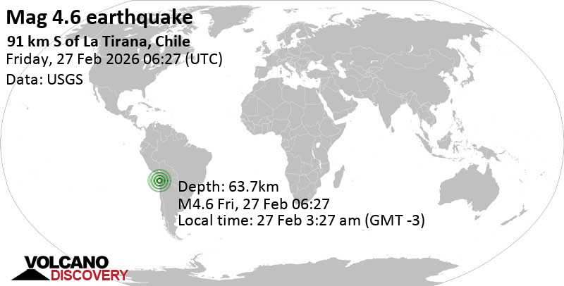 4.6 quake 100 km south of Iquique, Provincia de Iquique, Tarapacá, Chile, Feb 27, 2026 03:27 am (Santiago time)