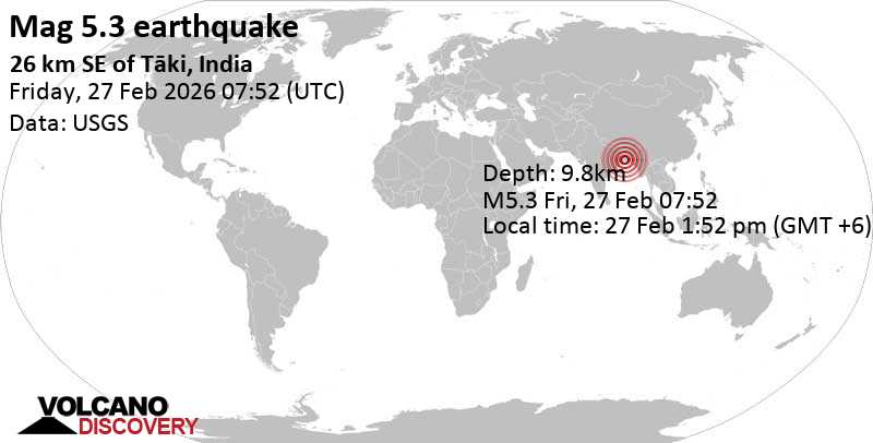 (ऊपर देखिए epicenter का मैप – खुलना के पास बांग्लादेश में केंद्र, लेकिन कोलकाता तक झटके पहुंच गए!)