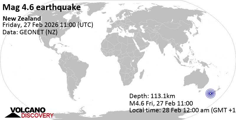 4.6 quake 44 km northwest of Te Anau, Southland, New Zealand, Feb 28, 2026 12:00 am (Auckland time)