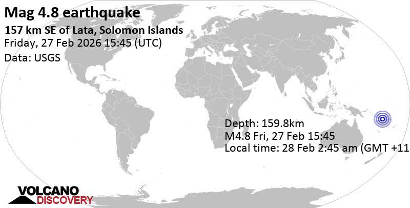 4.8 quake Coral Sea, 23 km southwest of Vanikoro Island, Temotu Province, Solomon Islands, Feb 28, 2026 02:45 am (Guadalcanal time)