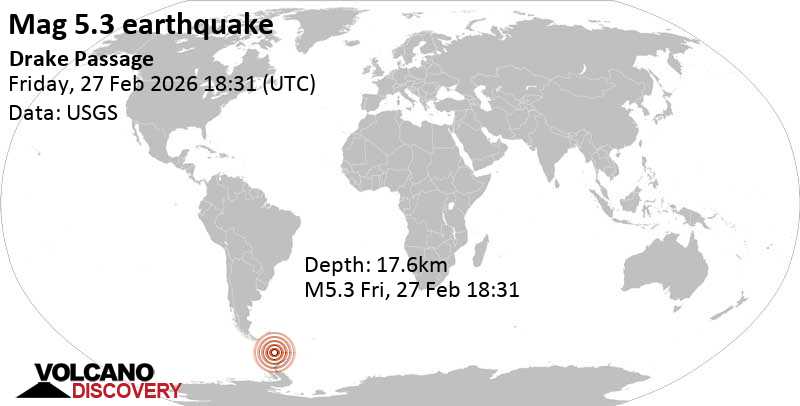 5.3 quake South Atlantic Ocean, 245 km northwest of The Stars Village, Antarctica, Feb 27, 2026 02:31 pm (GMT -4)