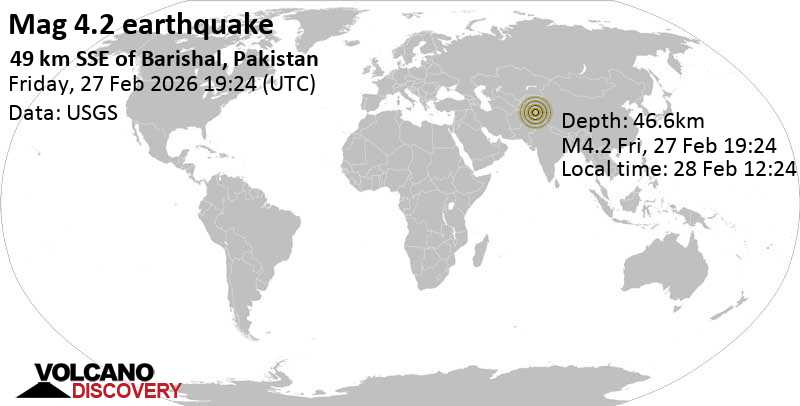 4.2 quake 56 km east of Gilgit, Gilgit-Baltistan, Pakistan, Feb 28, 2026 12:24 am (GMT +5)