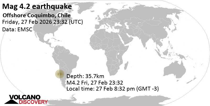 4.2 quake South Pacific Ocean, 24 km southwest of Los Vilos, Provincia de Choapa, Region de Coquimbo, Chile, Feb 27, 2026 08:32 pm (GMT -3)