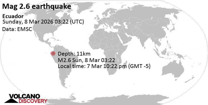 Calpi Volcano Earthquakes Archive Quakes March 2026 Quakemap2 22784719 