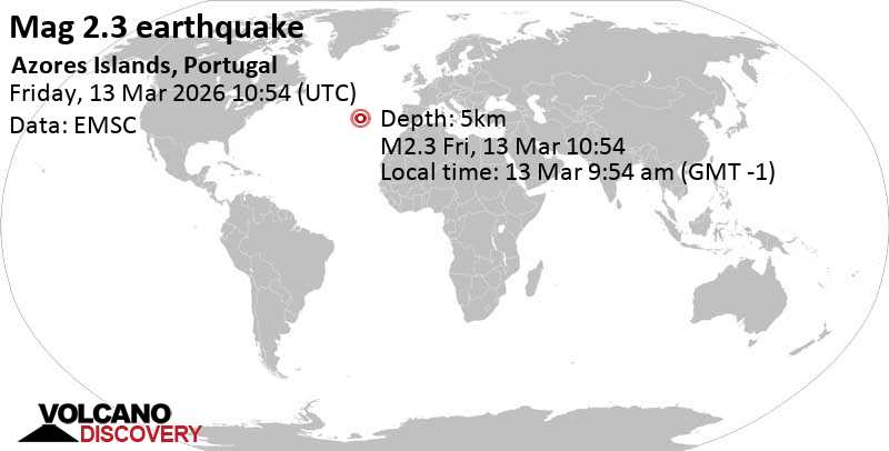 Latest Earthquakes in or Near Portugal: Today and Recently