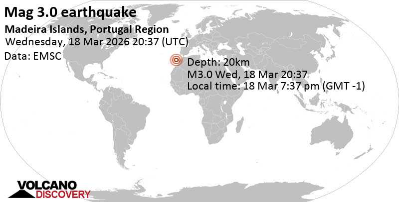 3.0 quake North Atlantic Ocean, 263 km northwest of Essaouira, Marrakesh-Safi, Morocco, Mar 18, 2026 07:37 pm (GMT -1)