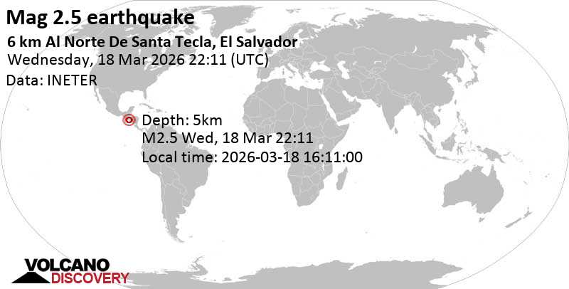 2.5 quake 4.9 km west of San Salvador, Departamento de San Salvador, El Salvador, Mar 18, 2026 04:11 pm (GMT -6)