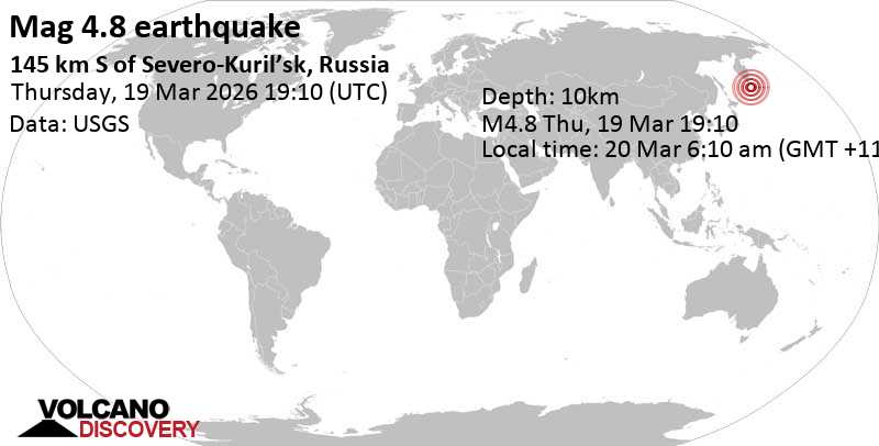 4.8 quake 145 km S of Severo-Kuril'sk, Russia, Mar 20, 2026 05:10 am (GMT +10)