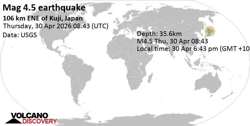 Terremoto: lo que viene — image 4