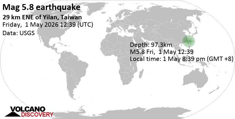 5.8 quake Philippine Sea, 30 km northeast of Yilan, Taiwan, May 1, 2026 08:39 pm (Taipei time)