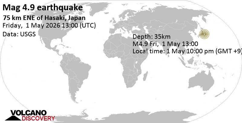 4.9 quake North Pacific Ocean, 87 km east of Kamisu, Ibaraki, Japan, May 1, 2026 10:00 pm (GMT +9)