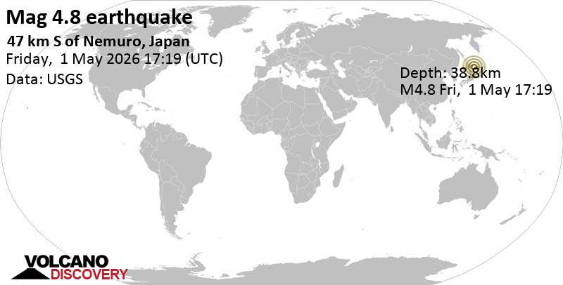 4.8 quake North Pacific Ocean, 47 km south of Nemuro, Hokkaido, Japan, May 2, 2026 02:19 am (GMT +9)