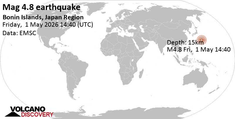 4.8 quake North Pacific Ocean, 58 km southeast of Haha Jima Island, Tokyo, Japan, May 1, 2026 11:40 pm (GMT +9)