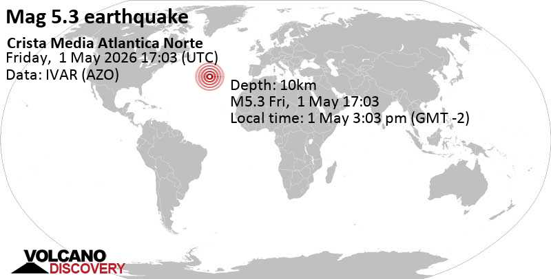 5.3 quake North Atlantic Ocean, Portugal, May 1, 2026 03:03 pm (GMT -2)