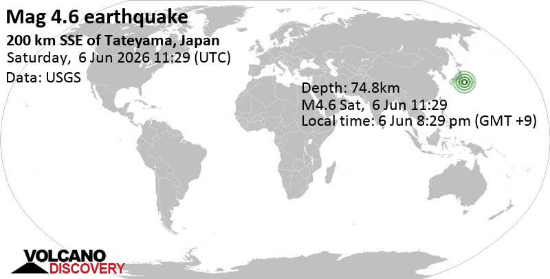 4.6 earthquake 200 km SSE of Tateyama, Japan, June 6, 2026 08:29 PM (GMT +9)