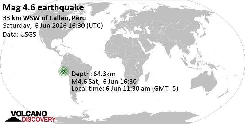 4.6 earthquake 33 km west west of Callao, Peru, June 6, 2026 at 11:30 am (Lima time)