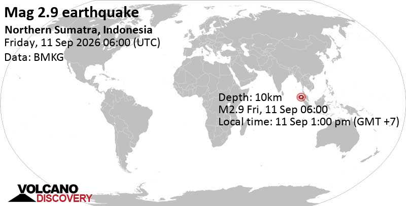 Nama Salah Volcano Earthquakes: Latest Quakes since 2026