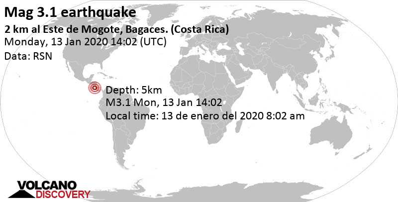 Light mag. 3.1 earthquake - 3.7 km north of Fortuna, Bagaces, Provincia de Guanacaste, Costa Rica, on 13 de enero del 2020 8:02 am