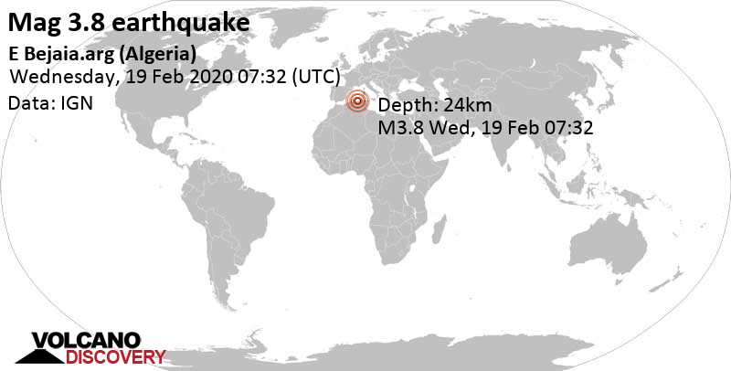 Séisme faible mag. 3.8 - 8.8 km au sud de Jijel, Algérie, mercredi, le 19 février 2020 07:32