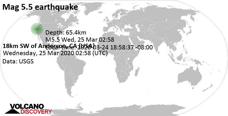 Moderate mag. 5.5 earthquake - 18 mi south of Redding, Shasta County, California, USA, on 2020-03-24 18:58:37 -08:00