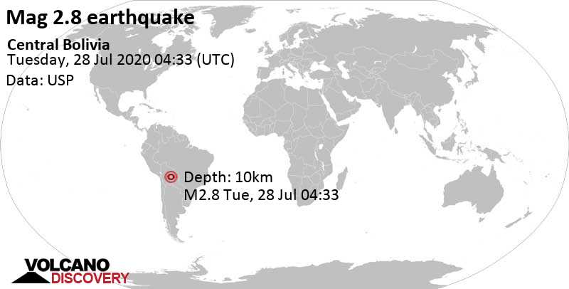 Weak mag. 2.8 earthquake - 33 km southeast of Santa Cruz de la Sierra, Bolivia, on Tuesday, July 28, 2020 at 04:33 GMT