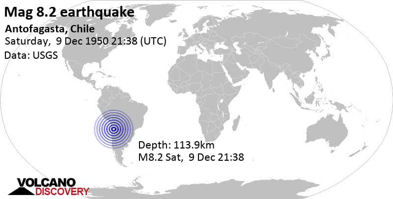Major magnitude 8.2 earthquake - 255 km east of Antofagasta, Chile, on Saturday, December 9, 1950 at 21:38 GMT