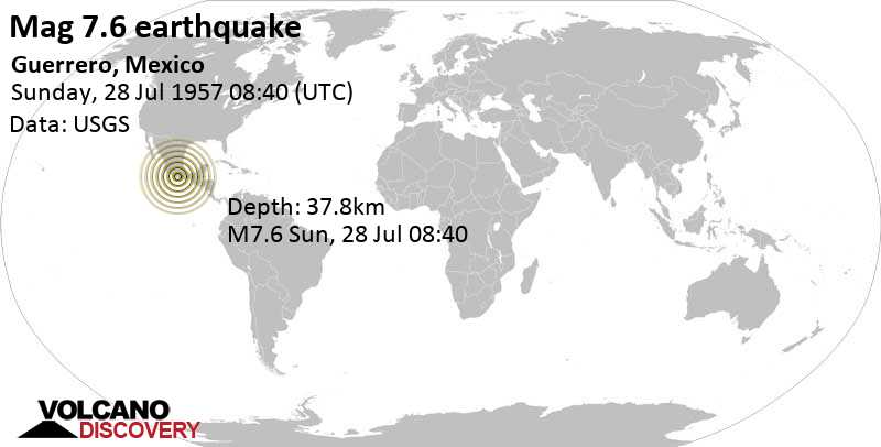 Major magnitude 7.6 earthquake - 4.5 km southeast of Acalmani, Ayutla de los Libres, Guerrero, Mexico, on Sunday, July 28, 1957 at 08:40 GMT