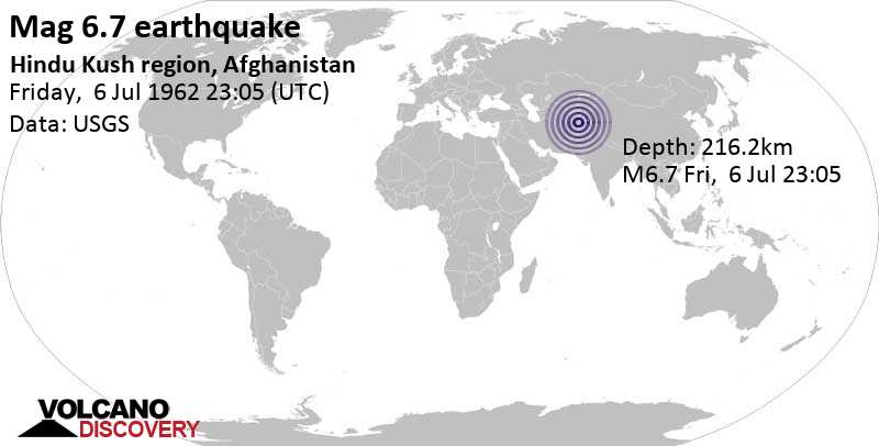 Strong mag. 6.7 earthquake - Tagāb, Badakhshan, 51 km east of Farkhār, Takhar, Afghanistan, on Friday, July 6, 1962 at 23:05 GMT